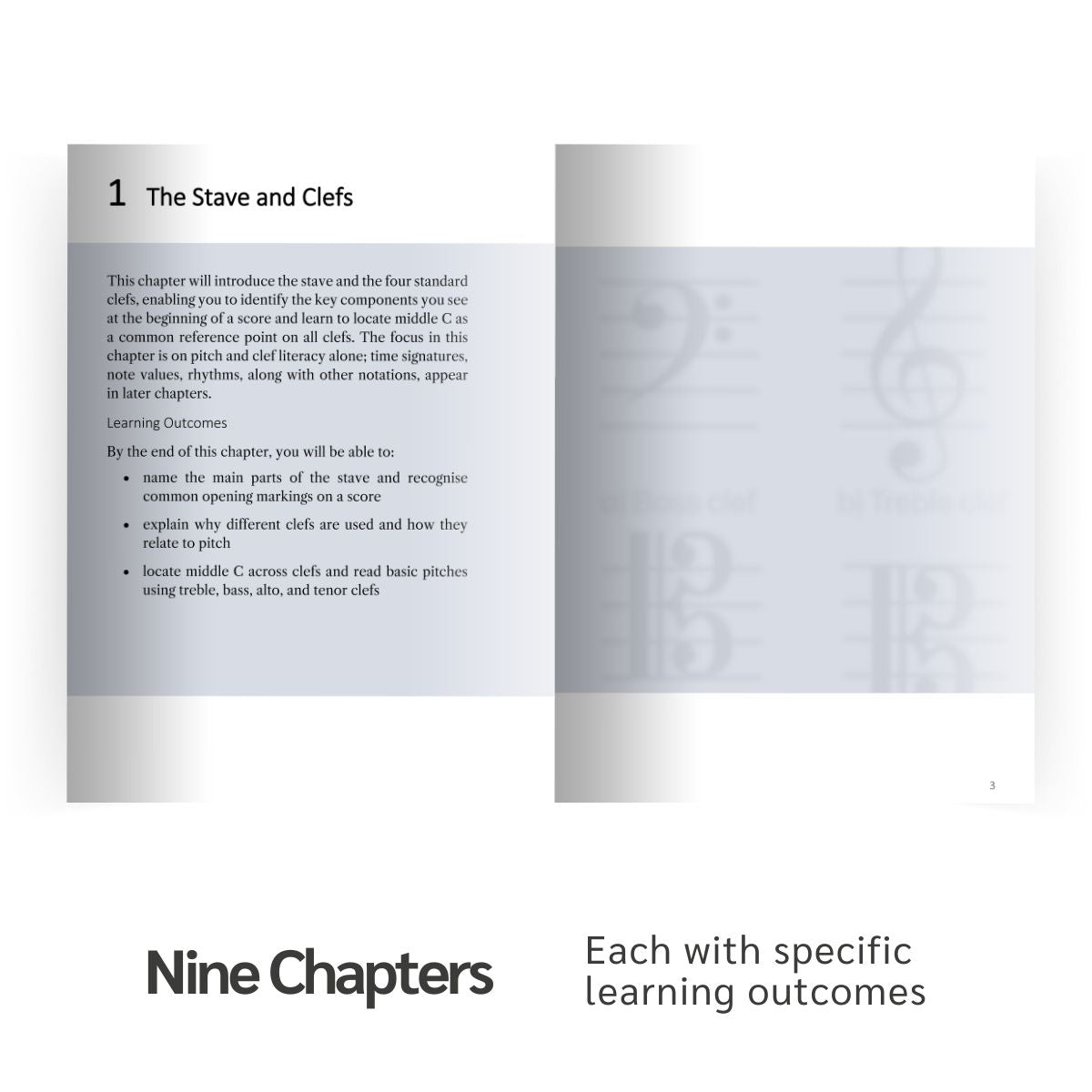 The Complete Guide to Reading Music inside book 1